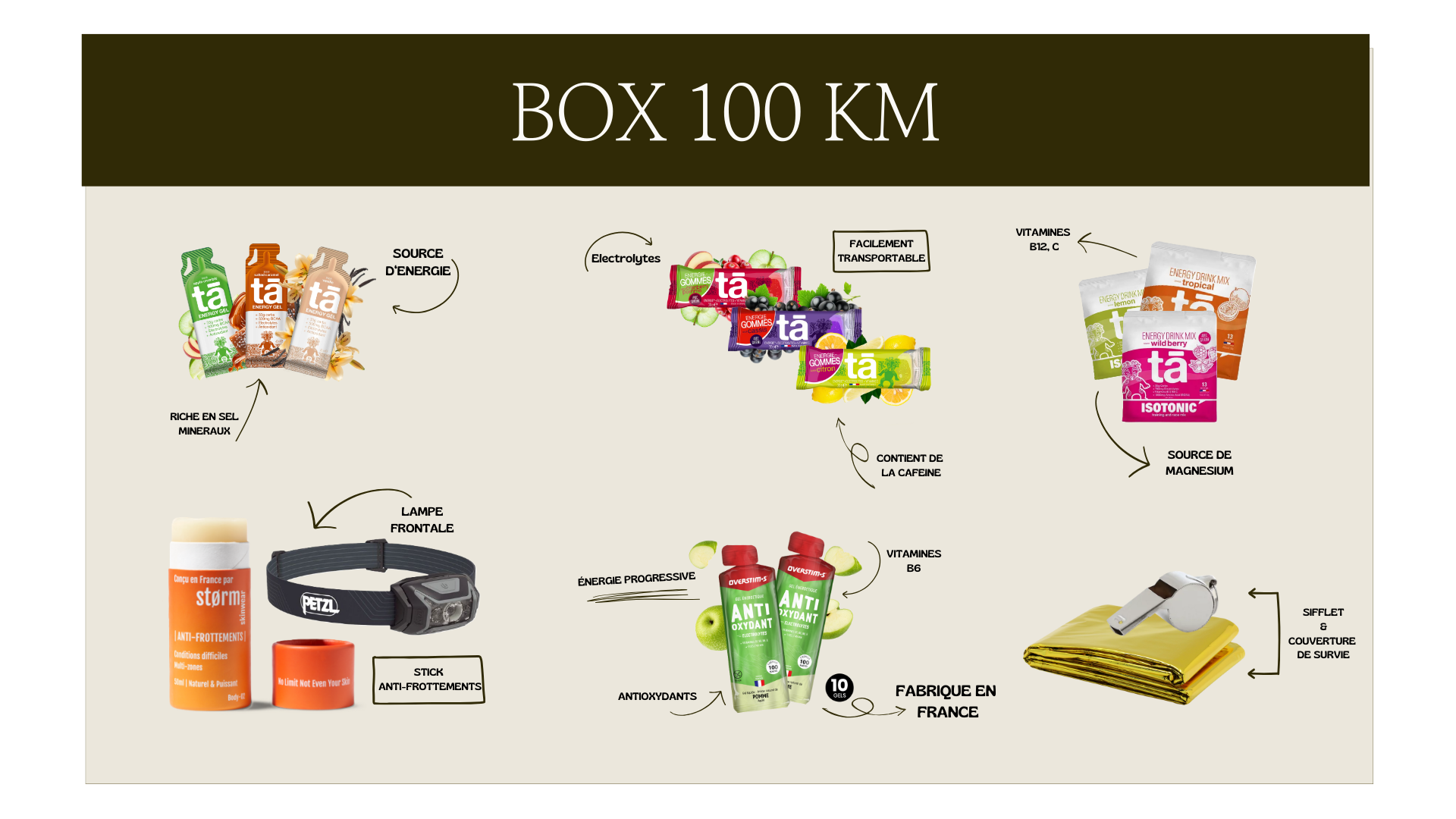 ENDUR-X - Box Trail 100km