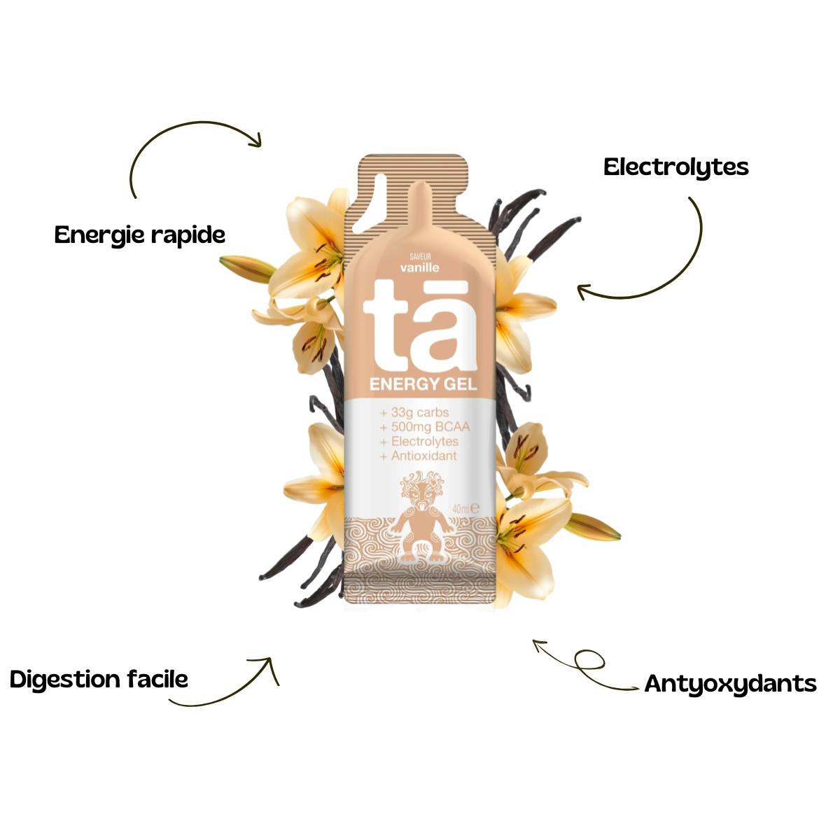 ENDUR-X - Box Trail 20km